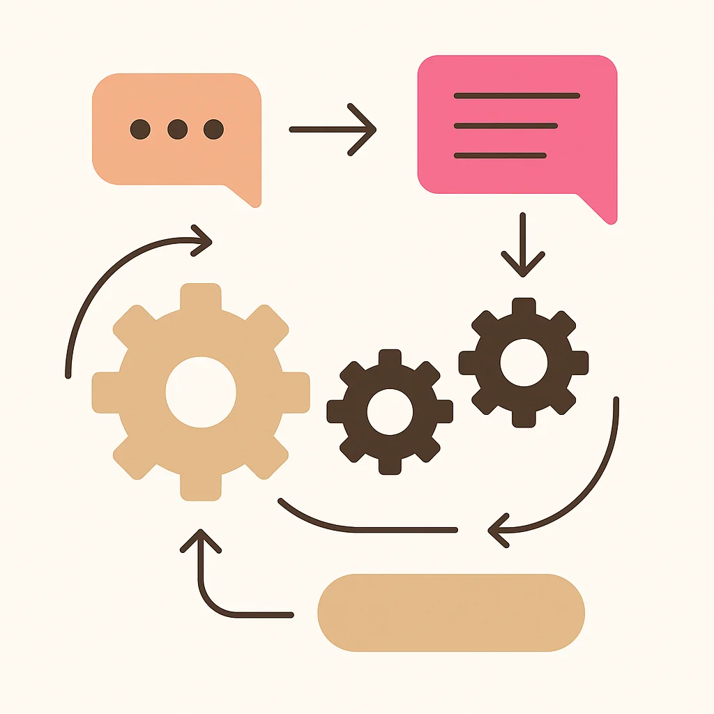 Automatización de procesos complejos